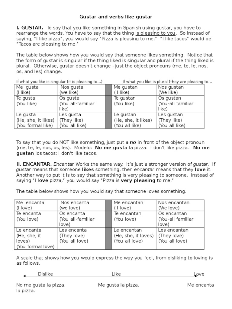 Gustar and Verbs Like Gustar - Notes and Worksheet  Grammatical Pertaining To Verbs Like Gustar Worksheet