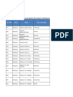 Apendice 04_Volumetría equipamiento y Puntos Tácticos.xlsx