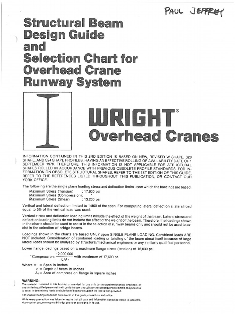 Beam Selection Chart For Overhead Cranes
