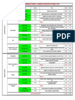 Agenda Técnica Del Congreso Spe Unellez Pdvsa 9-10 de Julio Del 2013