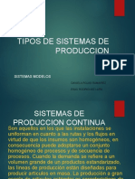 Tipos de Sistemas de Produccion.ppt