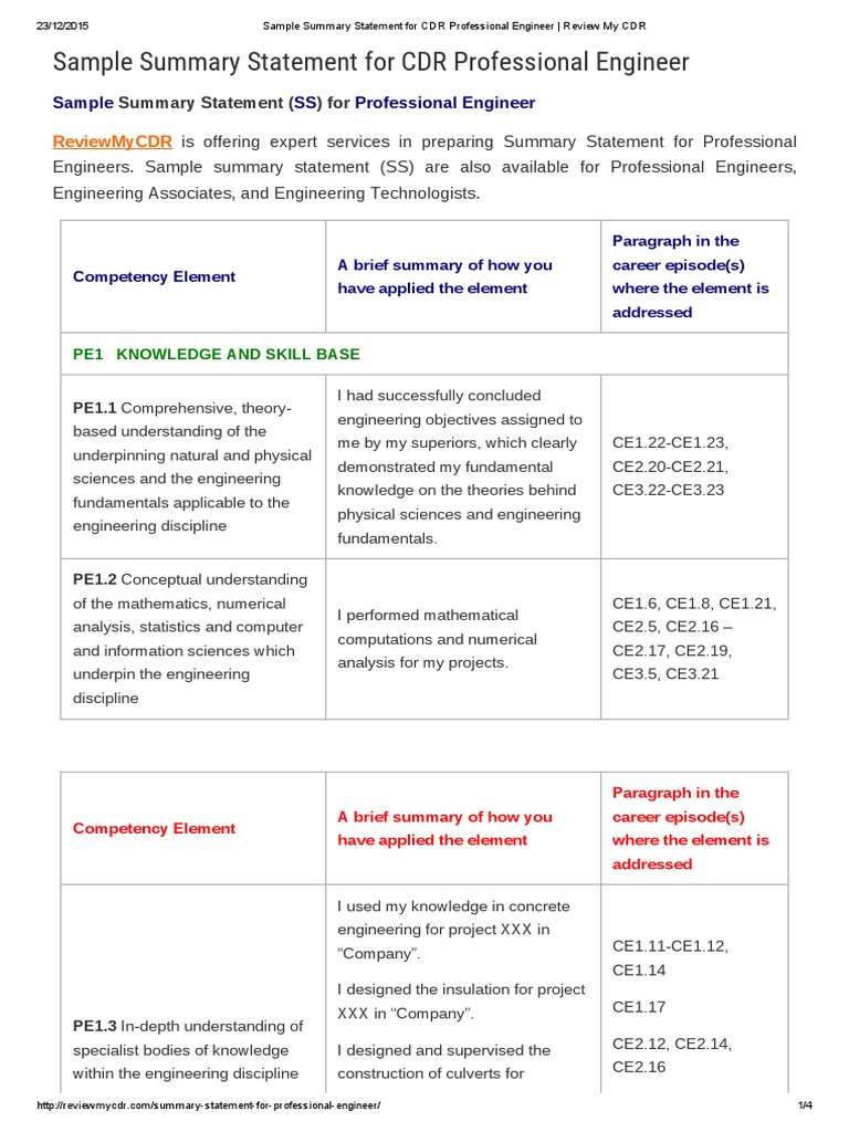 Summary Statement for CDR Engineers | PDF | Engineering | Teaching ...