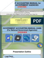 Government Accounting Manual For NGAs