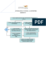 Secuencia Metodologica 9