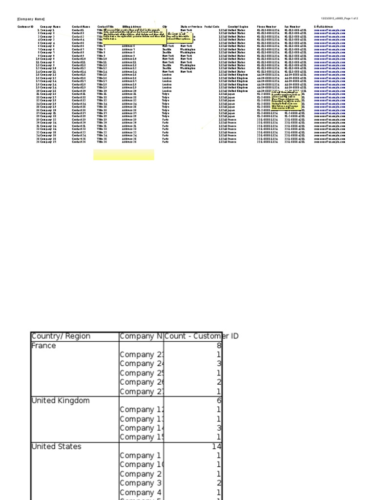 International Address Data Overview | PDF | Software | Computer Data