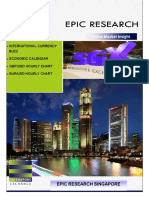 Epic Research Singapore: - Daily IForex Report of 23 December 2015