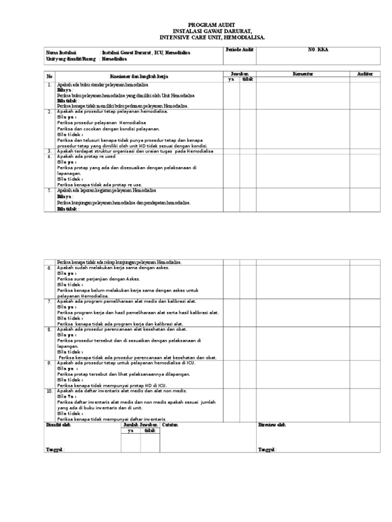 Program Kerja Unit Hemodialisa Ilmusosial Id
