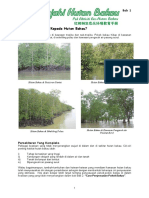 Pengenalan Kepada Hutan Bakau PDF