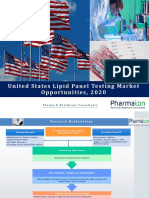 United States Lipid Panel Testing Market Report, 2010 - 2020