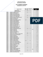 Khulna University Result