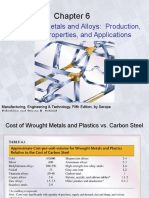 Aplicaciones y Generacion de Productos Metalicos No Ferrosos y Aleaciones
