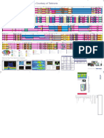 Spectrum Allocations PosterLR