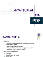 Perancangan Pabrikdan Produk-Rantaisuplai