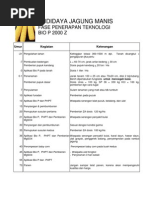 Download BUDIDAYA JAGUNG MANIS by Bio Perforasi SN29392700 doc pdf