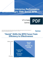 Deliver Enterprise Performance Breakthroughs With Social BPM