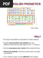 Basic English Phonetics: José A. Alcalde