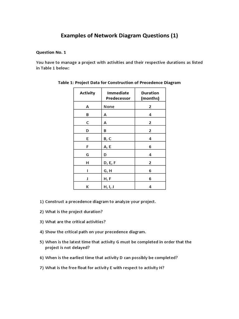 example-of-network-diagram-questions-1-analysis-applied-mathematics