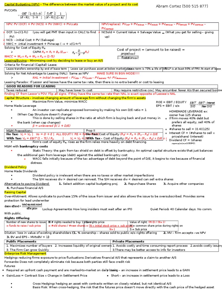 crib-sheet-final-put-option-option-finance