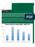 Brasil Un Gran Mercado Para Equipos de Biomasa