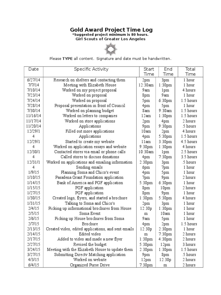 girl scout gold award final time log 12 23 15 Cyberspace World Wide 