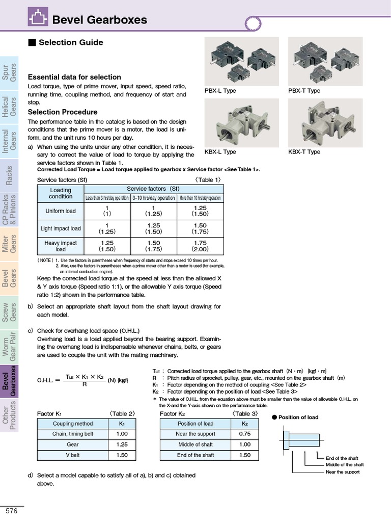 10 Gearbox Technical Information.pdf Gear Transmission (Mechanics)