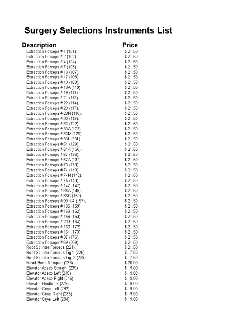 Surgery Selections Instruments List With UPDATED Prices Medical