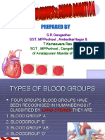 Blood Groups PPT by TKR&SR