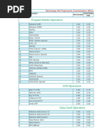 Recharge Kit Margin Services