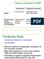 Vocabulary Projects Conducted by EMB: Projects Participants Expected Outcomes
