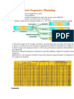 PRACH Root Sequence Planning