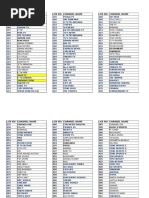 Download Ssc Tv Channel List by Sunil Rupani SN293975887 doc pdf