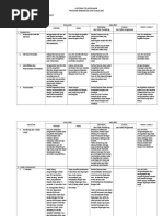 LAPERPROG SEMESTERAN 2