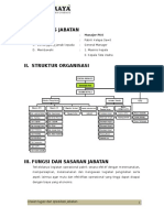 1. Manajer PKS