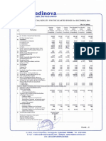 Financial Results & Limited Review For Dec 31, 2014 (Standalone) (Result)