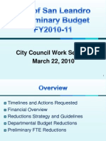 City Council Work Session March 22, 2010