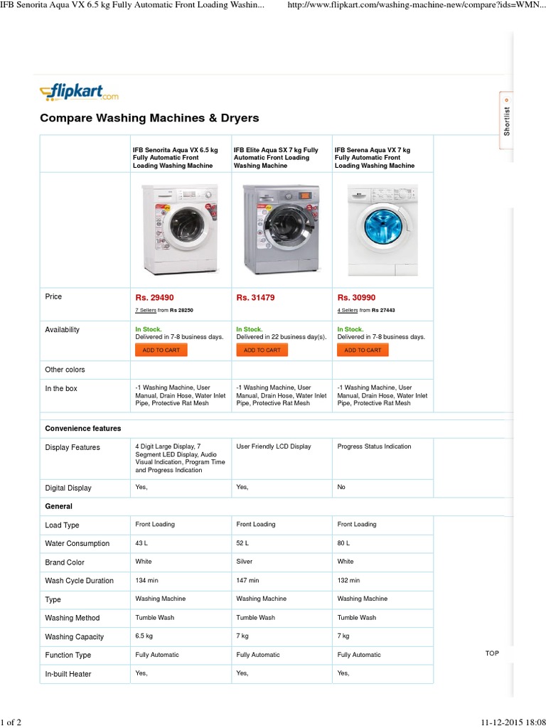 Compare Washing Machines & Dryers Rs. 29490 Rs. 31479 Rs. 30990