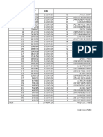 Month-by-month loan repayment schedule