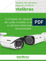 E-Mkt Comparativo Cameras Analogicas e Hdcvi Intelbras