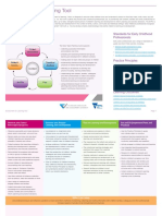 Assessment For Learning Tool