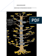 Arbol Del Jazz