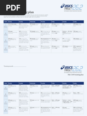 Asics Trainingplans Sub 3.00 | PDF | Running | Exercise