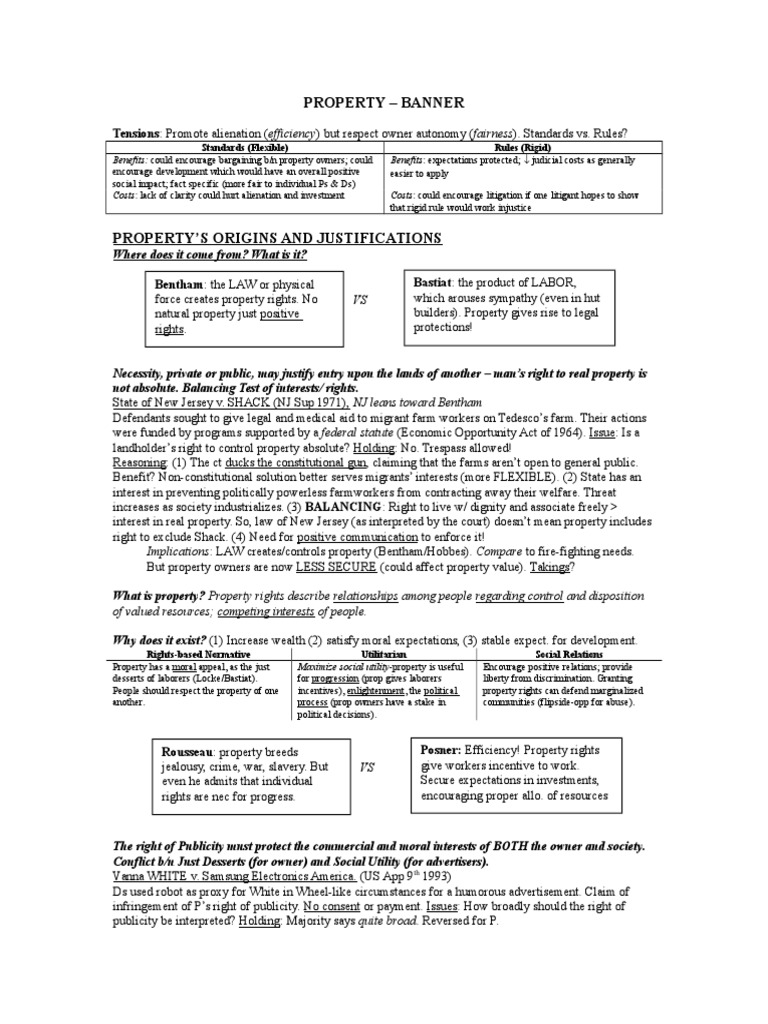 Property Banner FA 2003 | PDF | Concurrent Estate | Lease