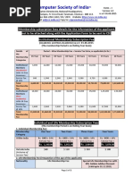 Membership Fees