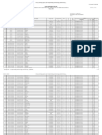 PDF - Kpu.go - Id PDF Majenekab Pamboang Balombong 2 6638643.HTML