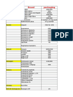 ENTPN Comprehensive Sheet