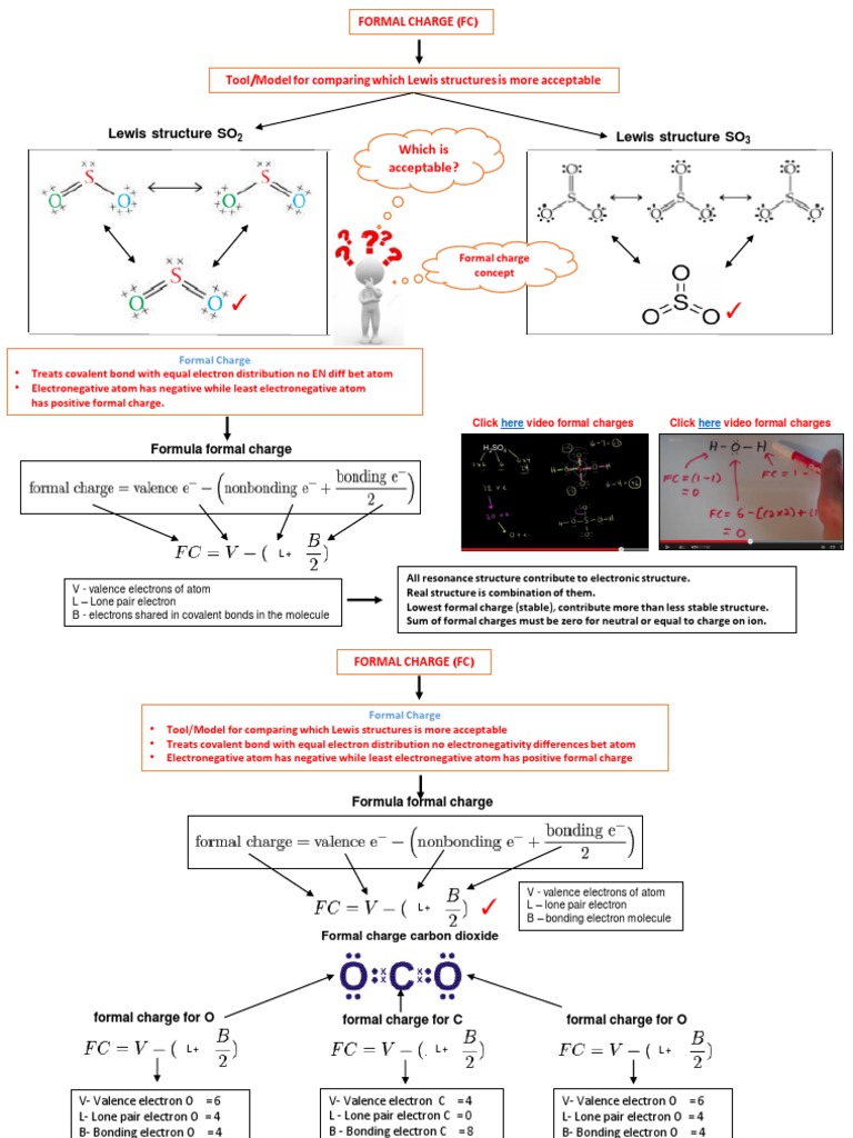 Lewis Structure SO Lewis Structure SO Which Is Acceptable? PDF