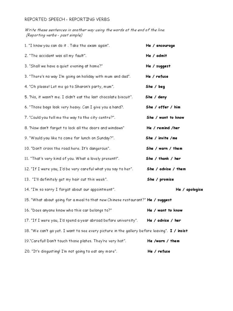 Reported Speech Reporting Verbs