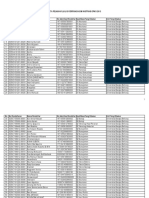 Pengumuman Tambahan CPNS Lulus Verifikasi UBB 2013