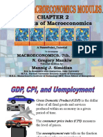 Macroeconomiacs 2 Presentation Lecture