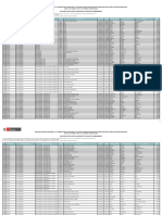 Resultados de Examen de Nombramiento 2015 Ayacucho